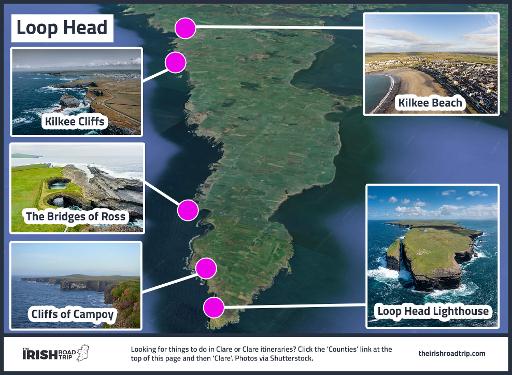 Visit Loop Head Lighthouse