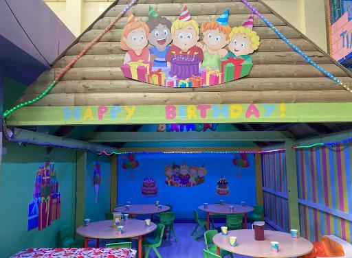 Birthday Parties