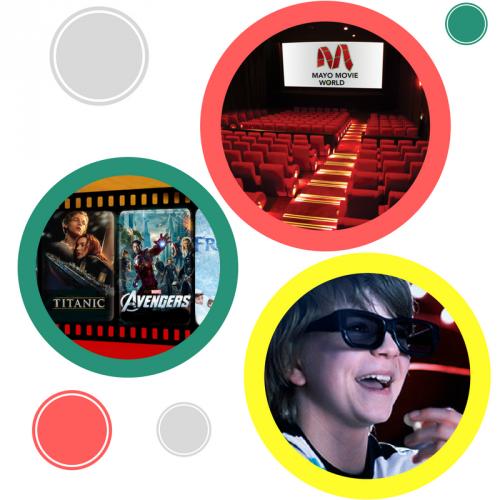 Mayo Movie World cinema